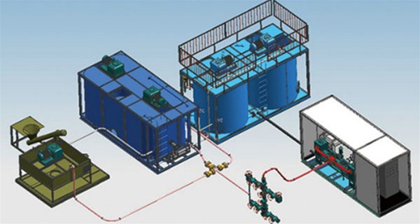 石油機械設備廠(chǎng)分享石油機械設備的結構組成